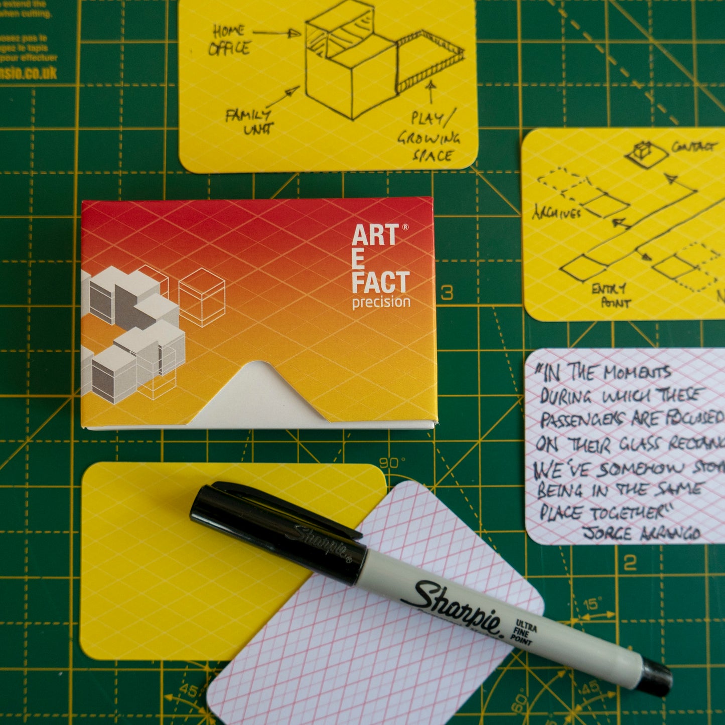 Artefact Precision