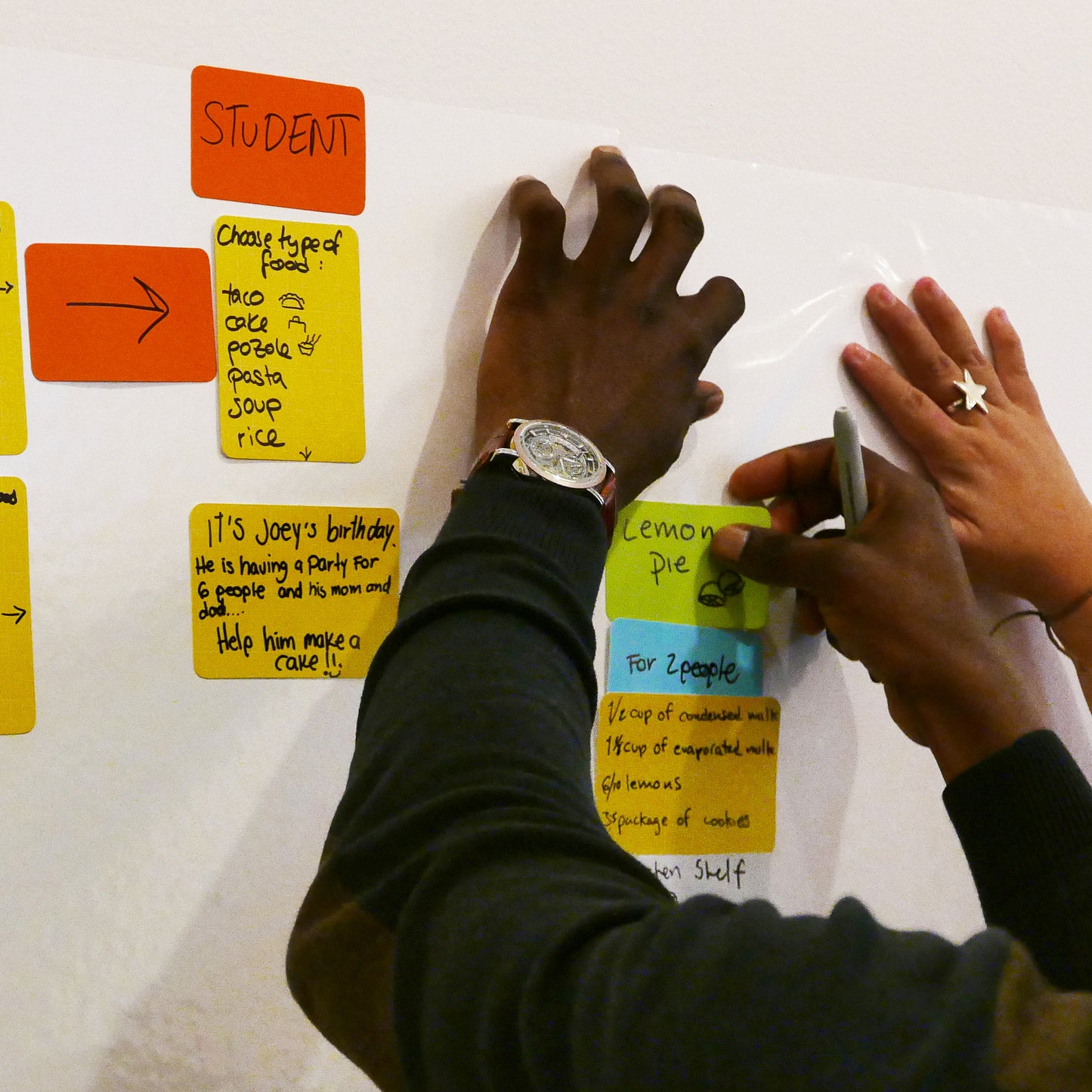 Static Sheets – Artefact Cards